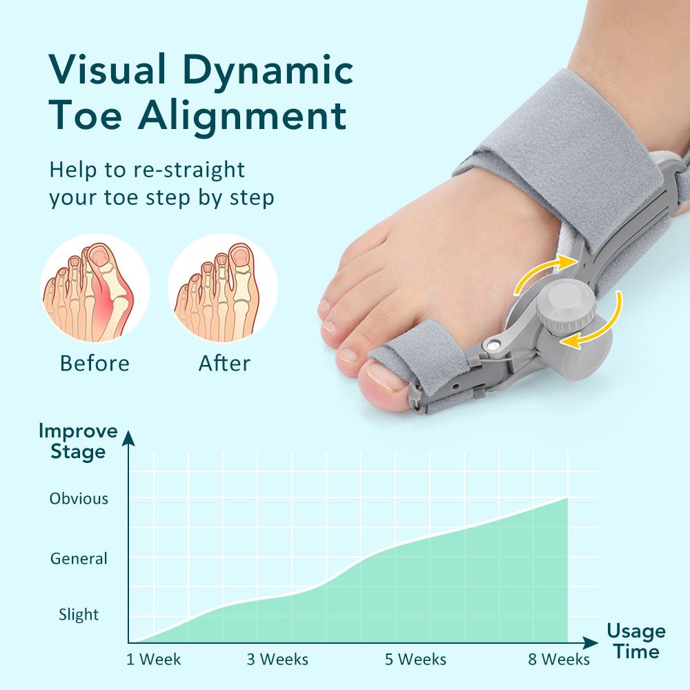 Bunion Corrector Big Toe Hallux Valgus Foot Brace Angle Adjuster Bone Thumb Straightener Orthopedic Strap Pedicure Care Tool
