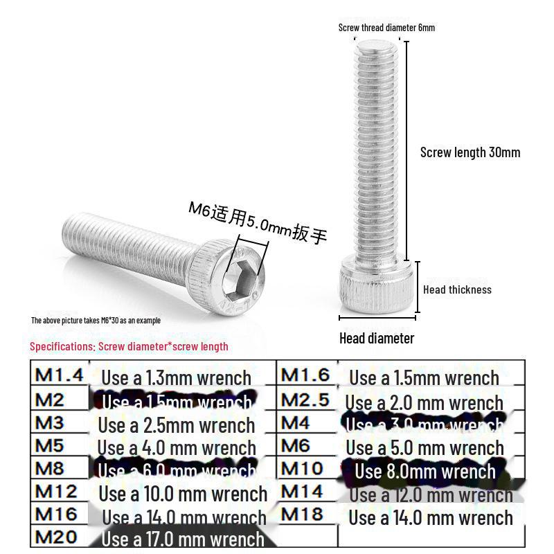 Šrouby s válcovou hlavou s vnitřním šestihranem z nerezové oceli 304