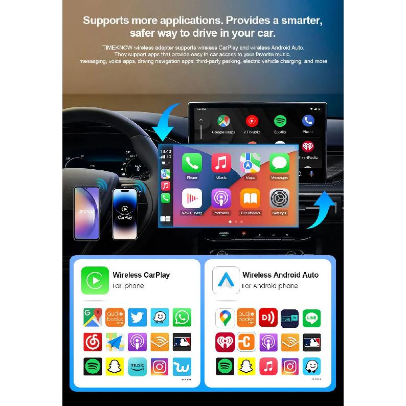 TIMEKNOW Wireless CarPlay Android Auto Adapter Wireless Car play Ai Box USB Dongle For Apple Iphone Android Phone Auto Connect