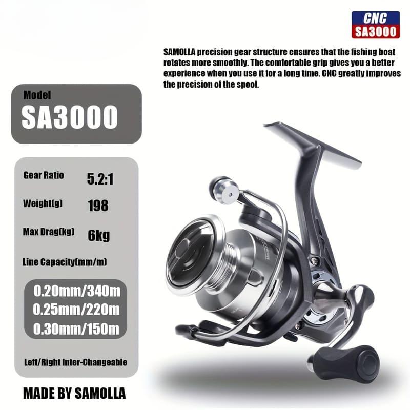 Spaltfreie Meeresangelrolle mit Weitwurf und langer rotierender Angelrolle Metall-Kurbelarm 5.2:1 Hohe Übersetzung Flache Schnurspule Schräge Schnurspule