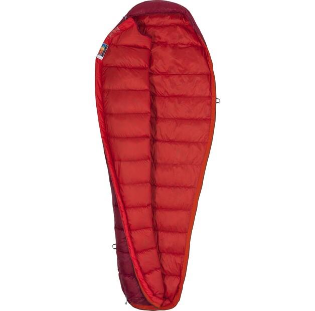 Sac de dormit Marmot Micron 40