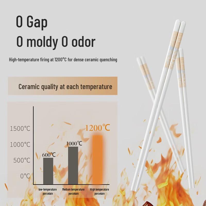 Jingdezhen Premium Ceramic Chopsticks