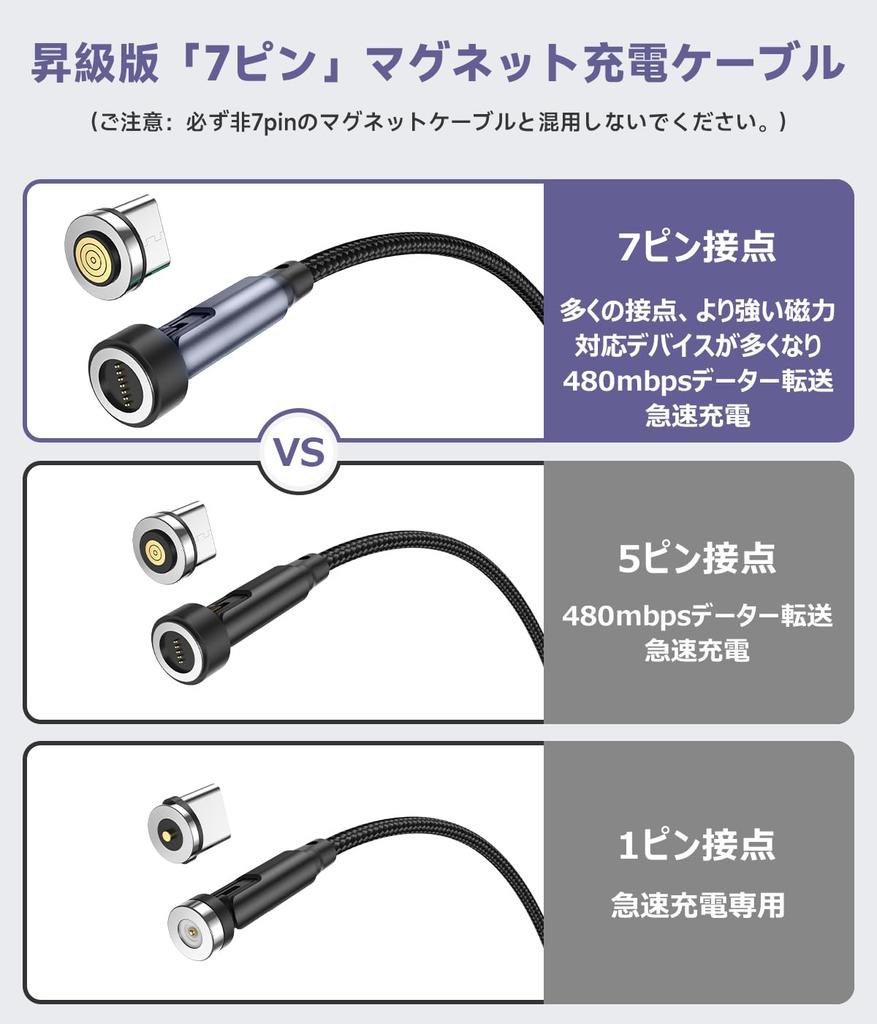 HYDOOD Magnetic Charging 3A Fast Charging Data Phone to Charging Charging Cord Lighting Compatible with Pad Cable, 7-Pin, + Transfer, Type-C Cable,