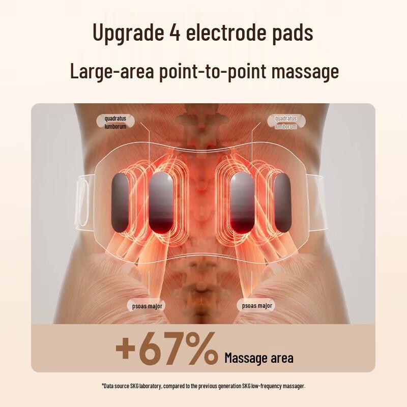 SKG K5-II Smart Lumbar Massager