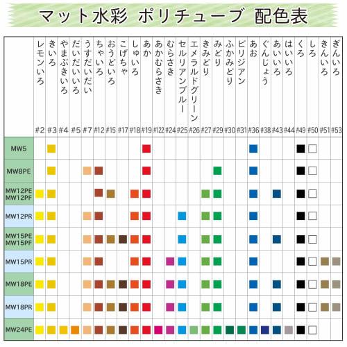 Sakura Crepas Paint Matt Aquarell Polytube Weiß 5 Stück MWP-P#50(5)