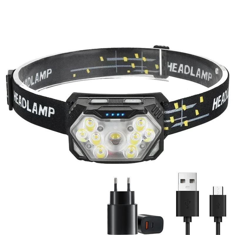 Powerful LED Sensor Headlamp USB Rechageable Headlight Led Head Torch Camping Search Light with Built-in Battery Fishing Lantern