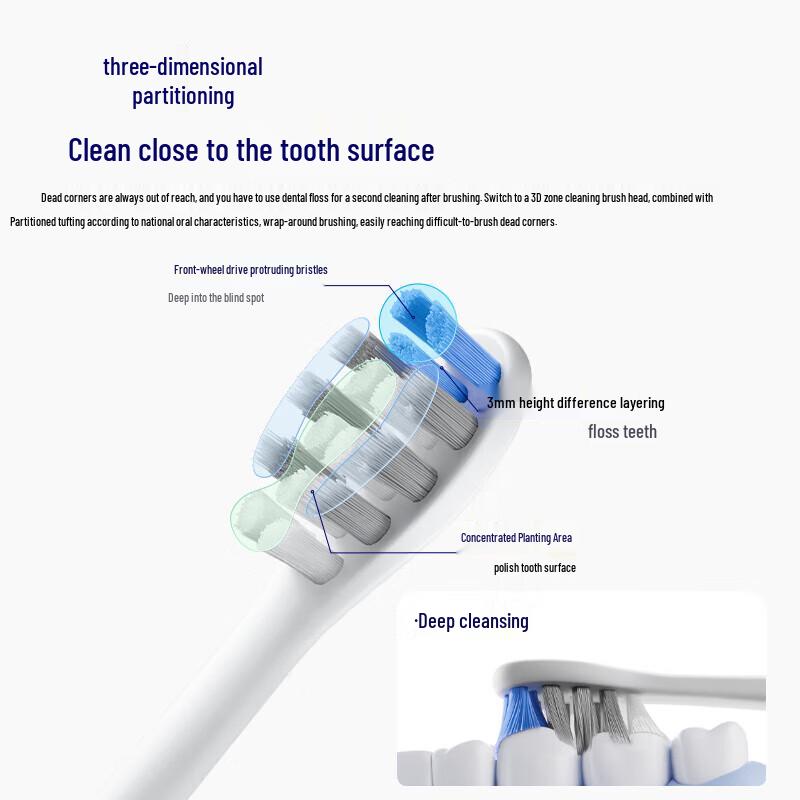 Shuke G5 Pro Sonic Electric Toothbrush