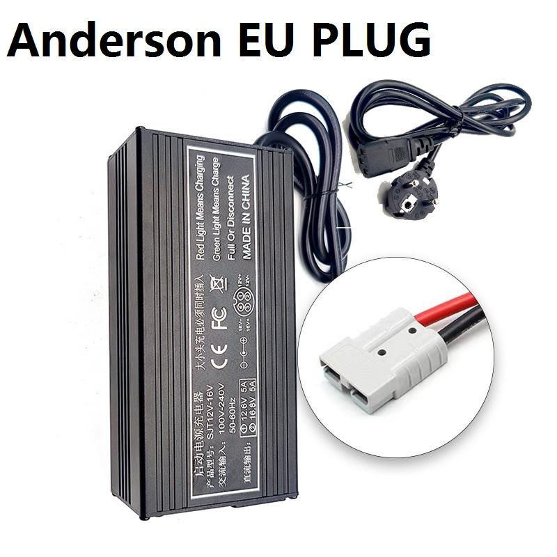 EU Plug
