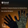 Protecția individuală – Mănuşi de protecţie