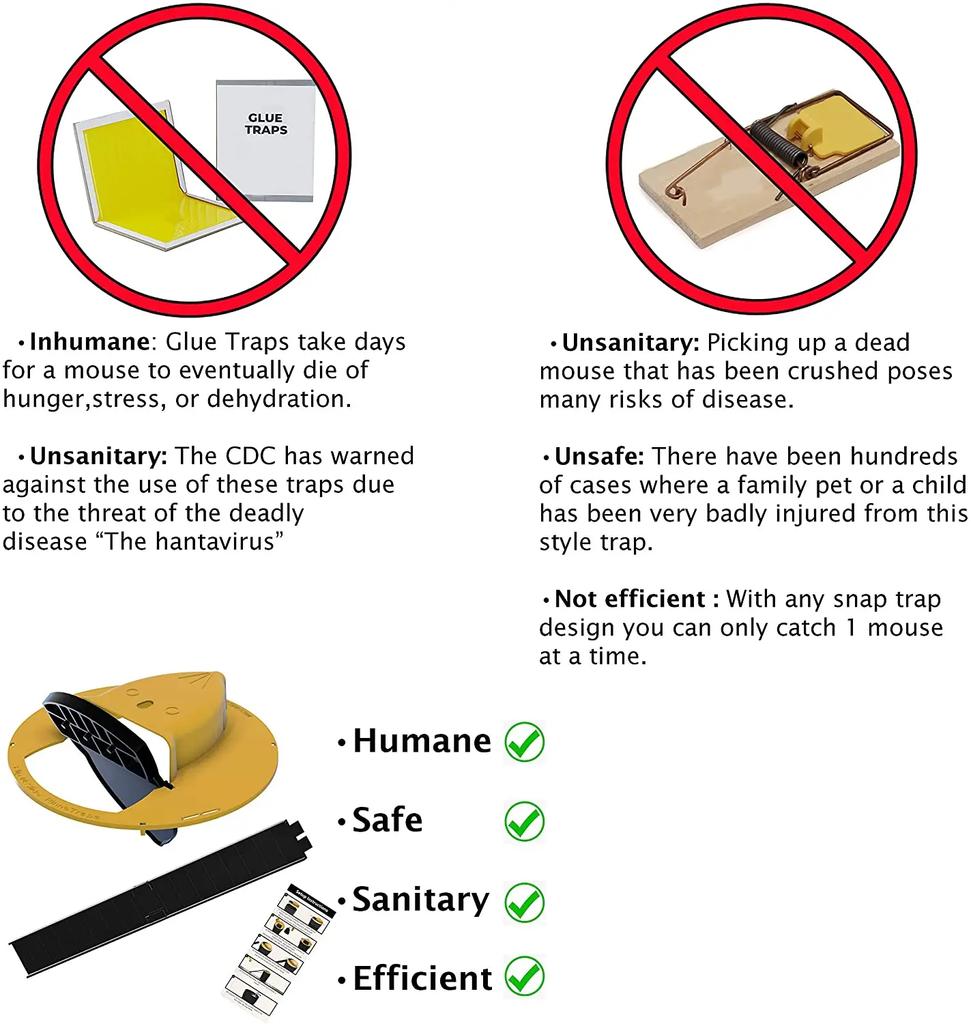 Reusable Smart Flip and Slide Bucket Lid Mouse trap Humane Or Lethal Trap Auto Reset Rat Door Style Multi Catch Dropship