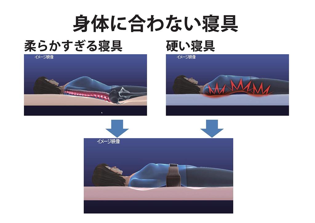 Oshin Lumbar Pillow ML Compatible Lumbar Care While Sleeping Lumbar Pillow Brown/Yellow (Slim Type)