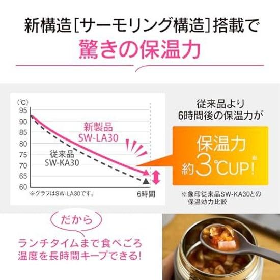 Zojirushi Soup Jar 400ml Larger Rice Bowl Size Keeps Food Warm Cold Deliciously Dishwasher Safe Easy Clean Seamless Lid Lunch Box Wide Opening Ecru