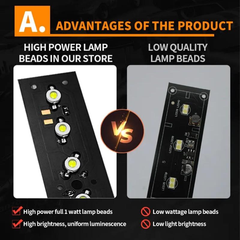 13 Inches Vehicle Warning LED Strobe Light Bar Traffic Emergency Flashing COB Light Bars Waterproof Hazard Flashlight for Trucks