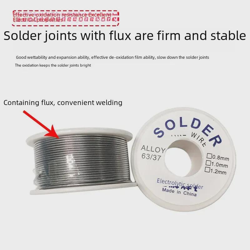 Rolă mini de 8 g: Sârmă de tablă electrolitică de 0,8/1,0 mm pentru lipit, 50g