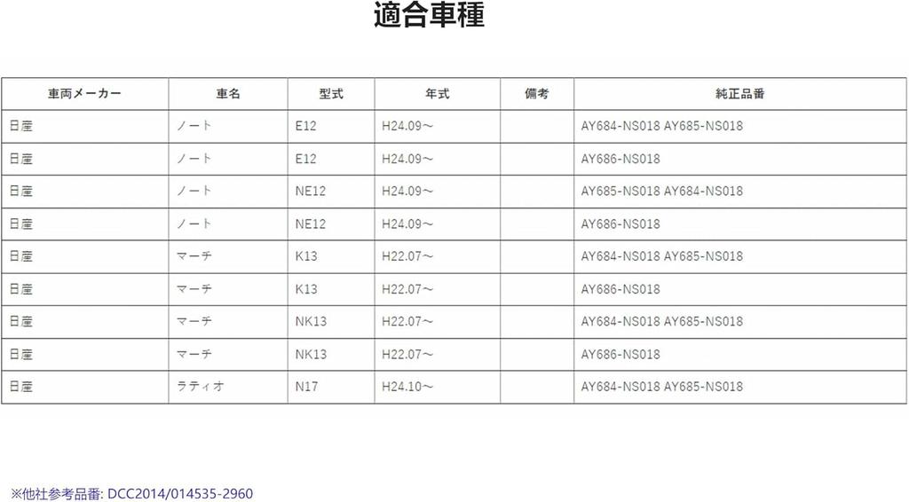 Air Conditioning Filter Nissan Notebook E12 Series NOTE/ NE12/HE12 (H24.09 - R2.12) e-Power March
