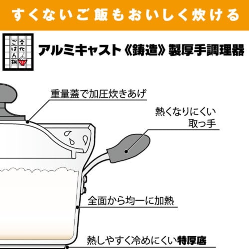 Hokuriku Aluminum DX Culture Pot No. 18