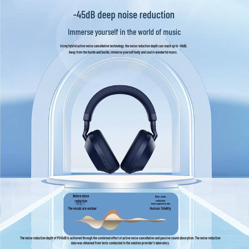 Lenovo Xiaoxin HB500 Bluetooth 5.4 Active Noise Cancelling Headphones