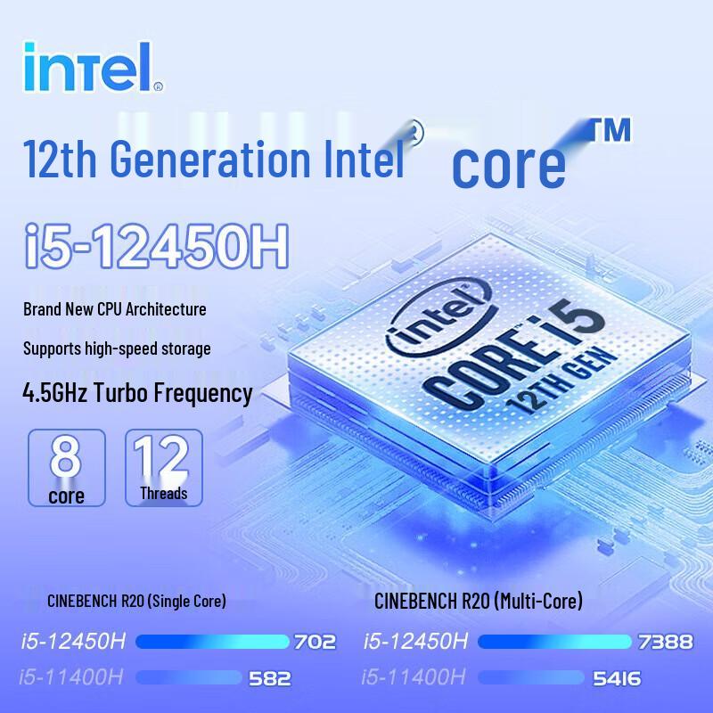 Dell Inspiron 16 7640 Laptop (CN version)
