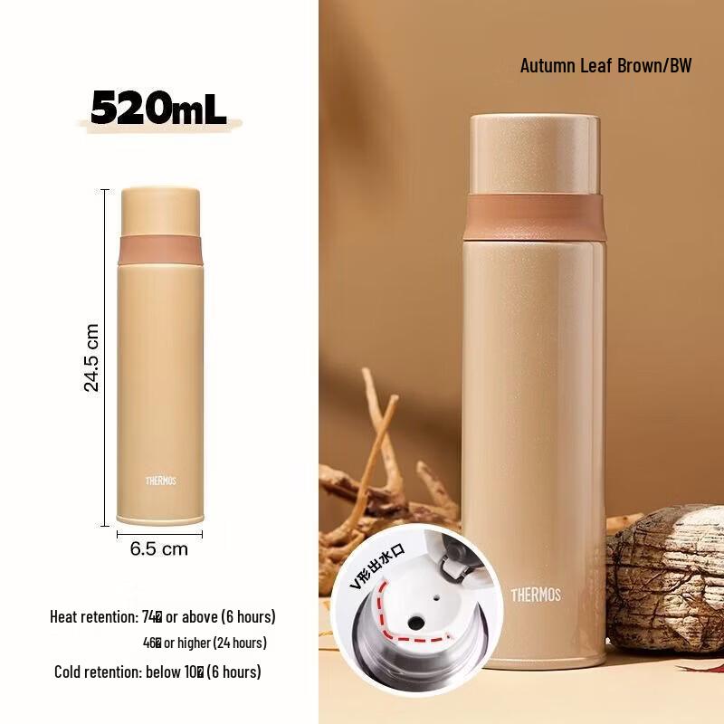 THERMOS FFM-520S 316L Stainless Steel Vacuum Insulated Bottle