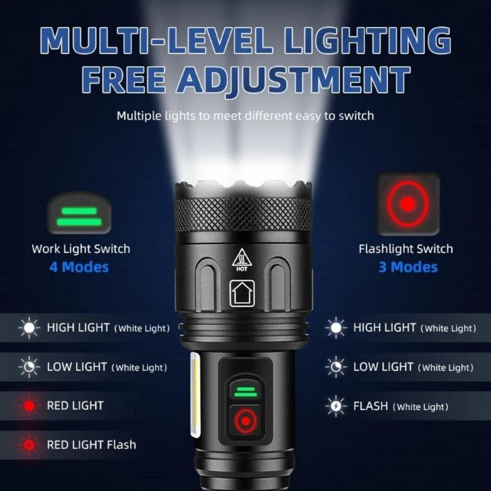 XHP160+COB Strong Light Torch Outdoor TYPE-C USB Rechargeable Flashlight Aluminum Alloy IPX5 Waterproof LED Lamp With Side Light