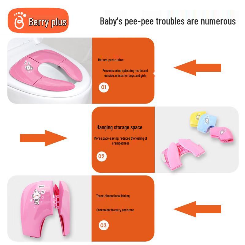 Babyprints Foldable Portable Kids Potty Training Seat
