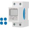 Aparate de măsură pentru electrice – Wattmetre