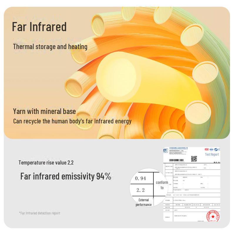 Women's Mink Velvet Seamless Antibacterial Underwear Set - Autumn/Winter Warm Suit