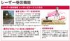 Celstar Lasertype Orvis-kompatibel Radardetektor Laget i Japan 3 års garanti Separat sikkerhetsradar Gratis GPS-dataoppdateringer OBDII-kompatibel Fullt kart