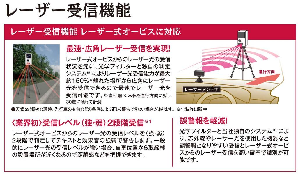 Celstar Lasertype Orvis-kompatibel Radardetektor Laget i Japan 3 års garanti Separat sikkerhetsradar Gratis GPS-dataoppdateringer OBDII-kompatibel Fullt kart