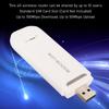 4G WiFi Router High Speed Multi  150Mbps SIM Card Slot Plug and Play Wireless LTE Router USB Power for Family