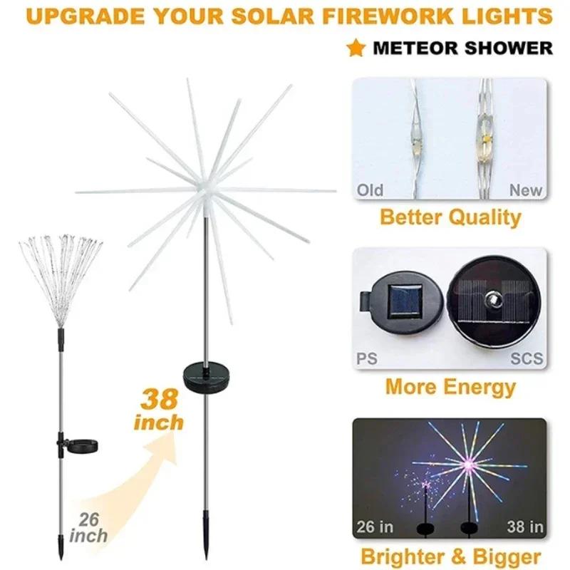 Solar Light Outdoor Waterproof Courtyard Garden Street Pathway Lamps Christmas Decoration Landscape LED Solar Firework Lights