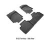 Territory 19-22mm 3D High-Edge TPE Floor Mats for Interior Upgrade