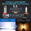 MAXGTRS 2PCS Canbus H7 H8 H11 LED 30000LM Super Bright Headlights 9005 HB3 9006 HB4 9012 HIR2 Led Lamp with Double Turbo Fan