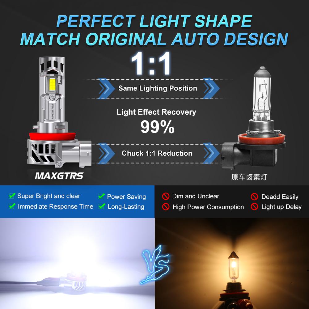 MAXGTRS 2PCS Canbus H7 H8 H11 LED 30000LM Super Bright Headlights 9005 HB3 9006 HB4 9012 HIR2 Led Lamp with Double Turbo Fan