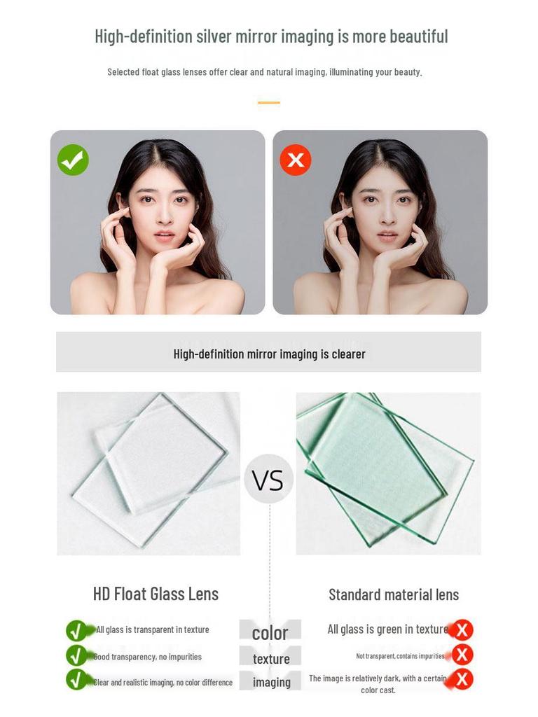 Senfu Full-Length Rounded Corner Mirror for Bedroom, Floor, Wall, or Dorm