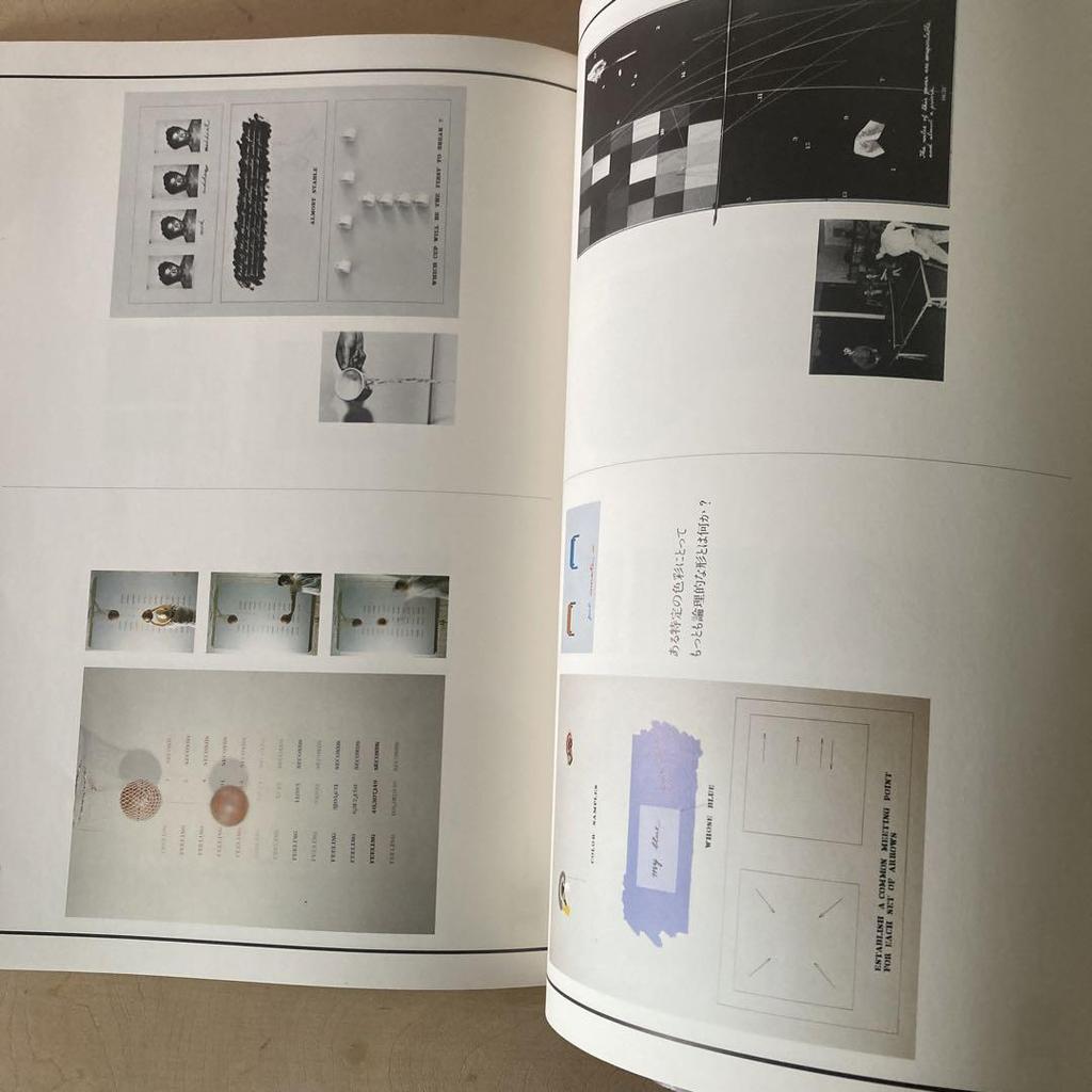 [USED] 1979 Shusaku Arakawa Special Feature Mizue Rare Book Artist