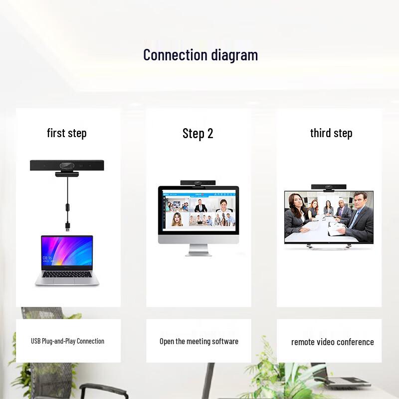 Hongshidao AI Auto-Tracking 2K Conference Camera (CN version)