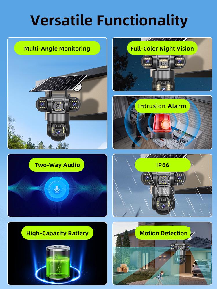 4G Three-Lens Solar Surveillance Camera with Triple-Screen View