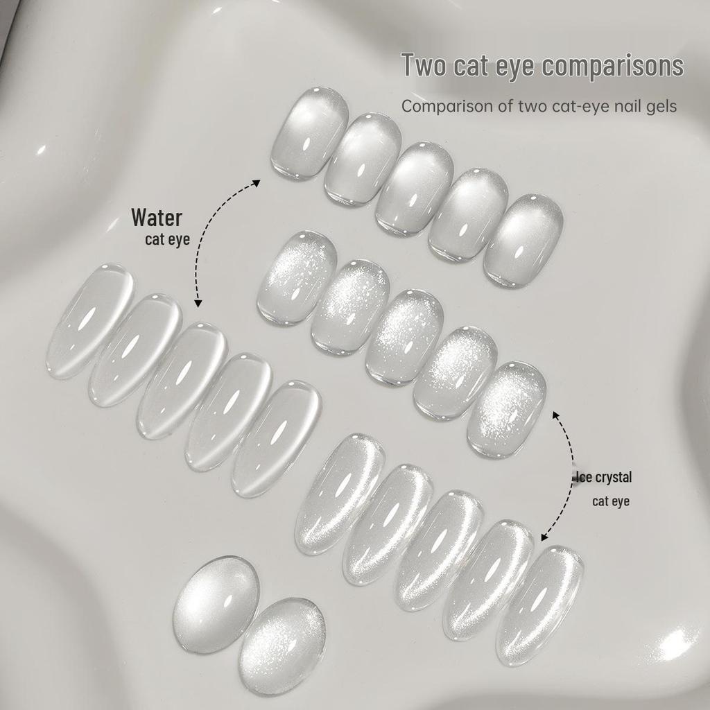 2025 Flashy Crystal Cat Eye Gel Polish Set