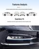 BMW 730Li/740Li Fender Trim, 750Li Front Fog Light, Rear Bumper Exhaust