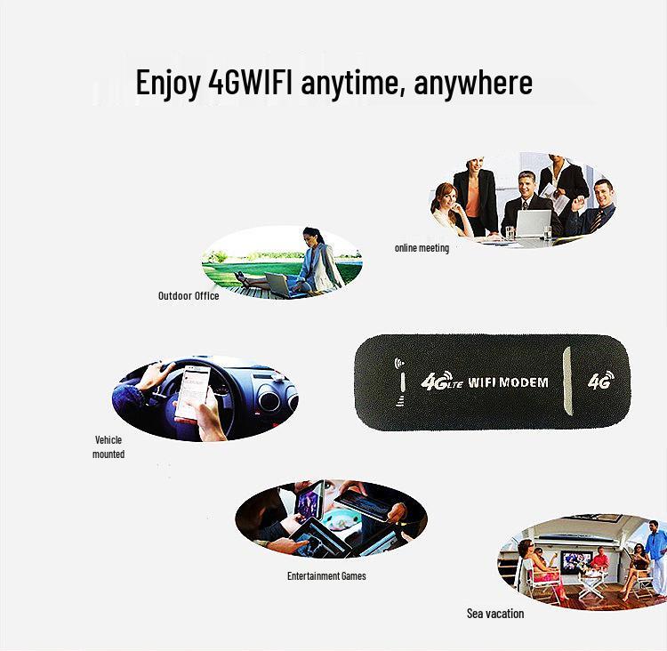 4G USB Triple Network Wireless Card Holder & WiFi Transmitter - Southeast Asia Hot Seller, No Driver Needed.