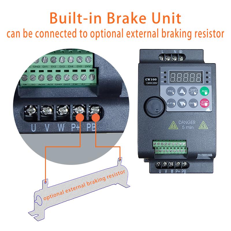 220V 0.75KW/1.5KW/2.2KW 1HP/2HP/3HP Economical Mini VFD Variable Frequency Drive Converter for Motor Speed Control Inverter