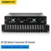 TV e equipamentos – Equipamentos para transmissão de rádio e televisão