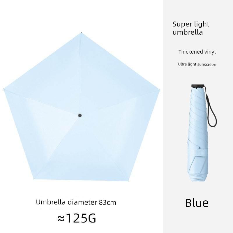 A Thin Umbrella As Thin As a Bottle Cap! Pencil Umbrella for Outdoor Sun Protection, Dual-Use for Sun and Rain, Enlarged and Widened, Portable