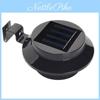 Innovative Solar New Power Outdoor Garden Light Perfect For Various Lifestyles And Outdoor Spaces
