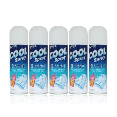 Prodotti per la cura del corpo – Deodoranti e antitraspiranti