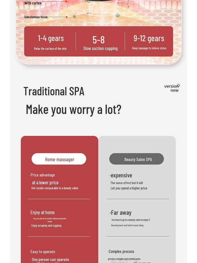 Akıllı Vakum Hacamat & Isıtma Masaj Aleti: Elektrikli Vakum, Meridyen Drenajı ve Fizyoterapi Aleti.