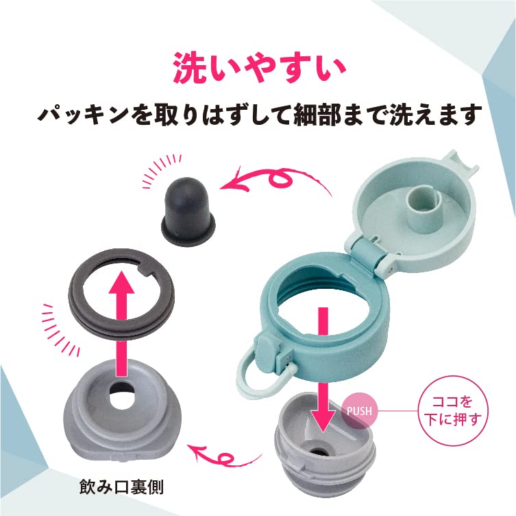 Atlas Water Bottle 620ml Vacuum Insulated Stainless Steel Ultra Light One Touch Bottle Blue Airist Hot Water Thermal/Cold AROW-600BL