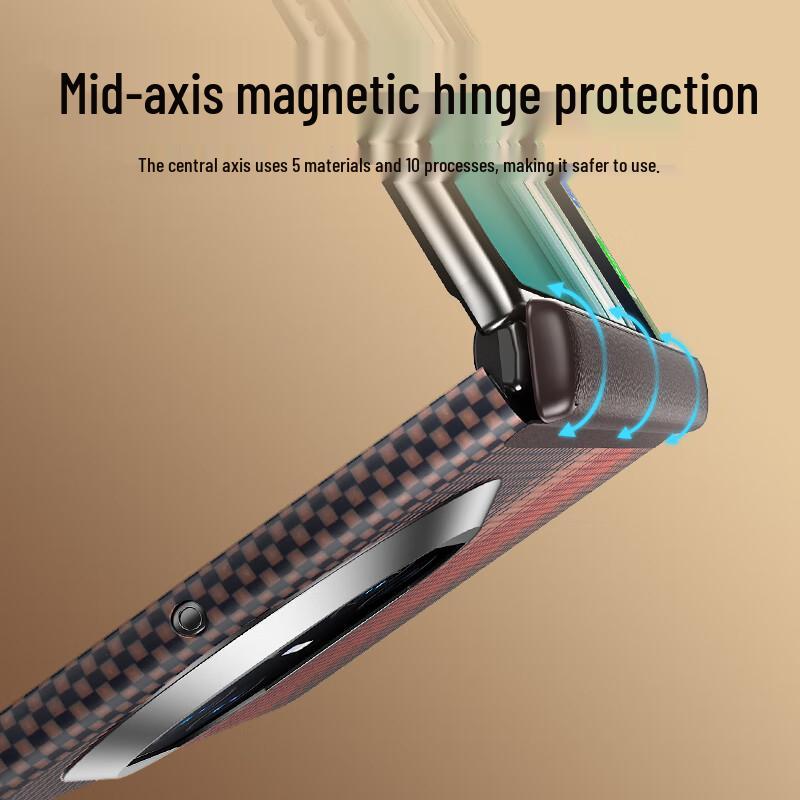 Xianyan Aramidfaser Faltbare Handyhülle mit Scharnierschutz