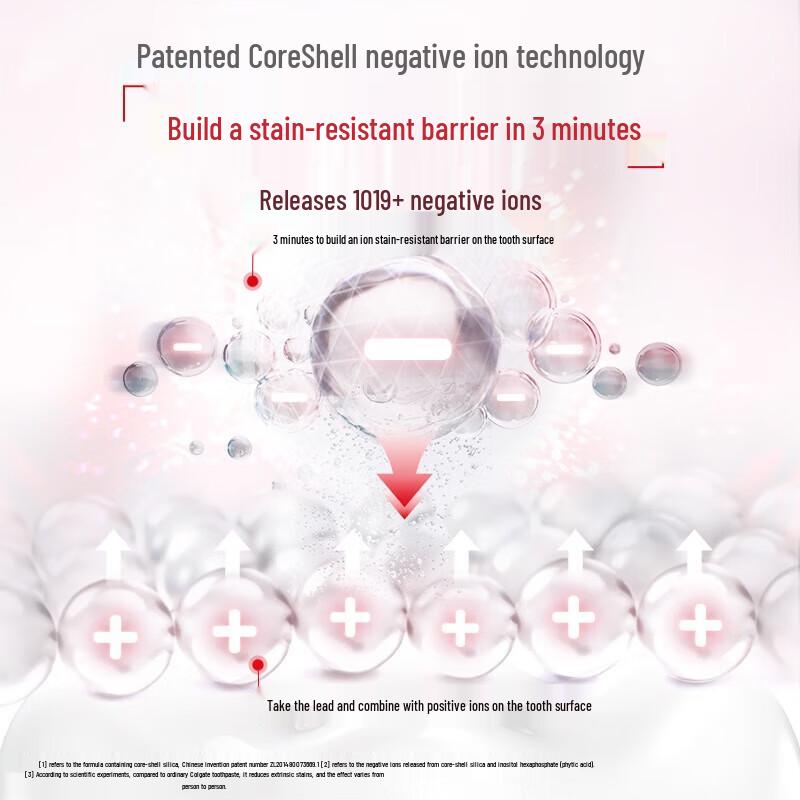 Colgate Enzyme Whitening Toothpaste